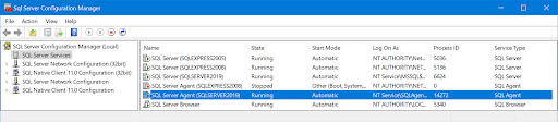 SQL Server Backup