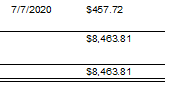 Field Service Reports Sum