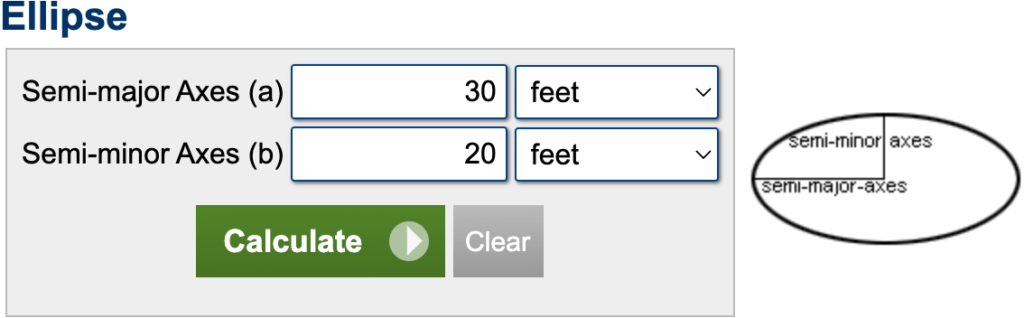 area calculator for an ellipse