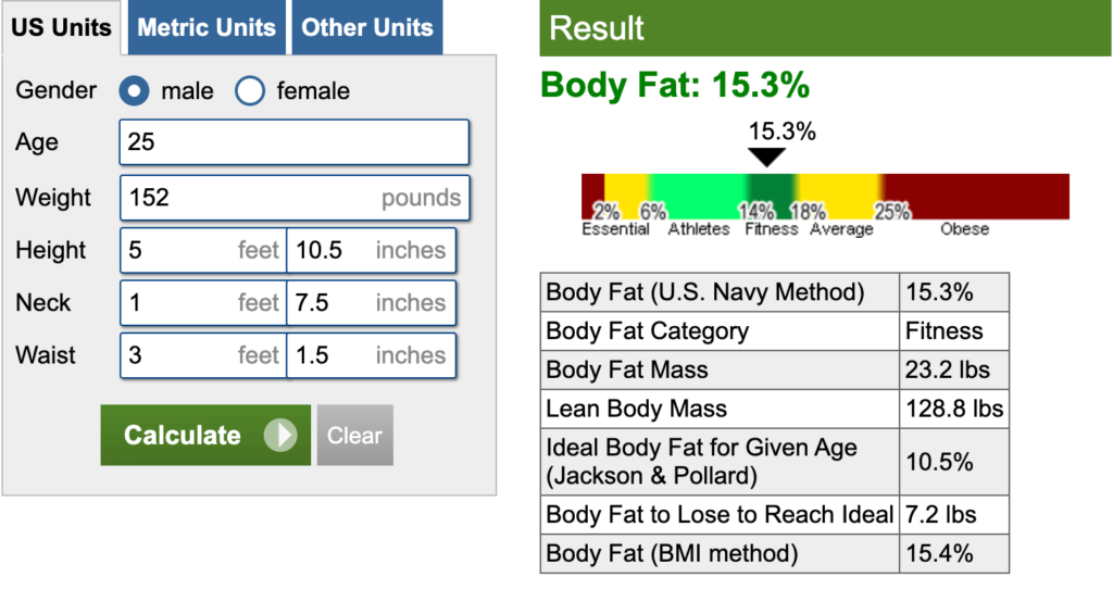 body fat calculator