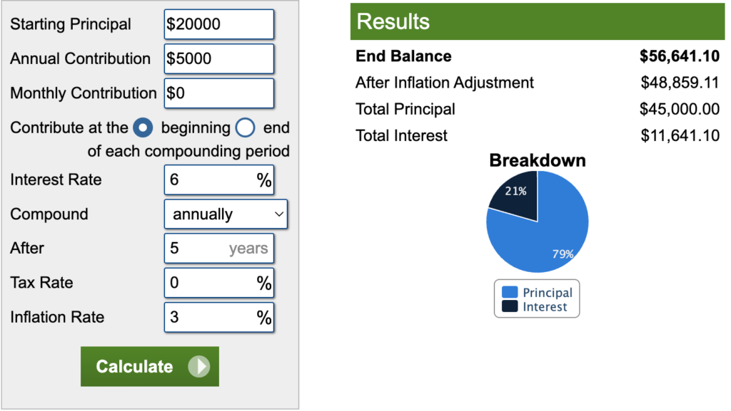 interest calculator